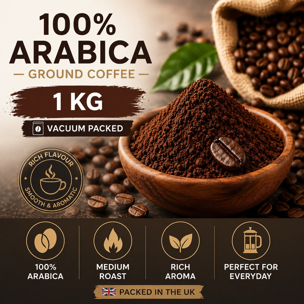 Premium 100% Arabica Ground Coffee – Medium Roast