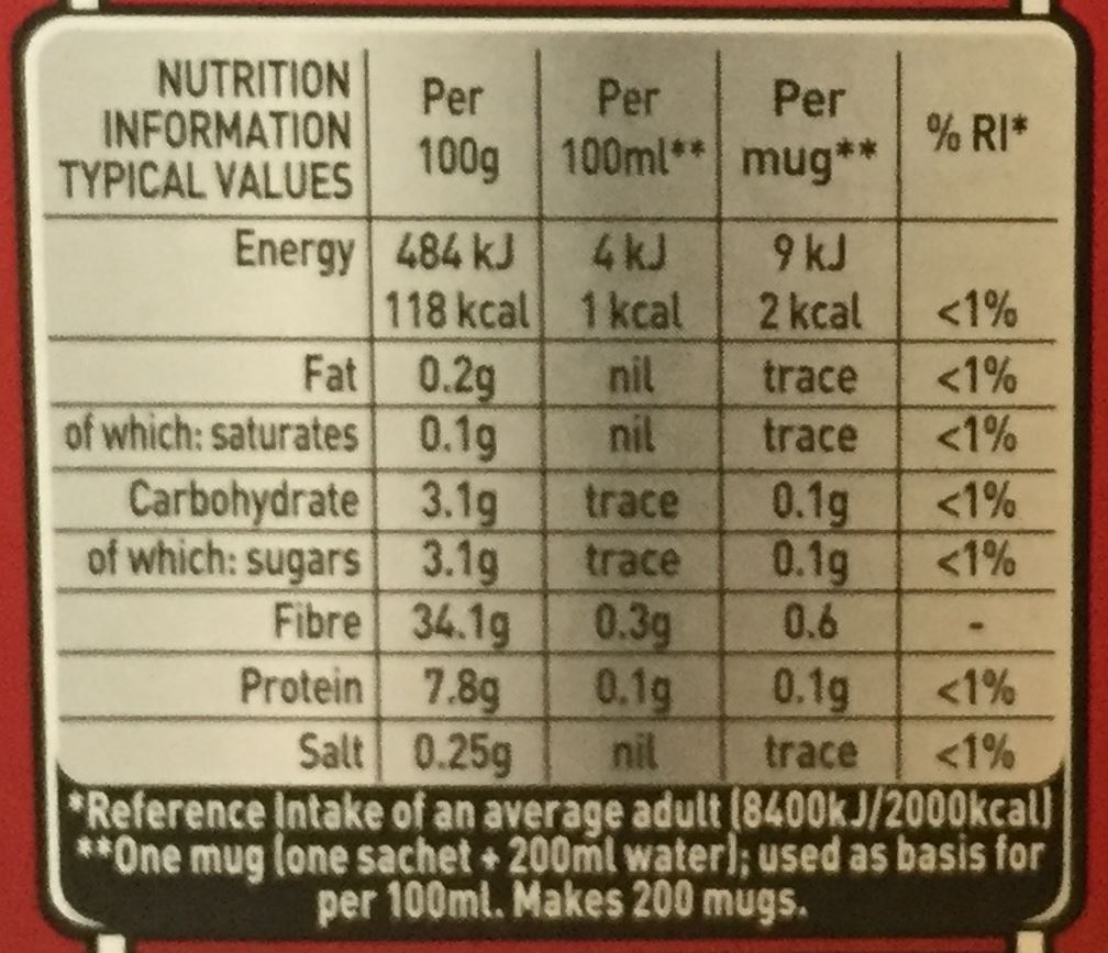 Nescafe Individual Cup Instant Coffee Sachets Sticks – Original, Gold & Decaf