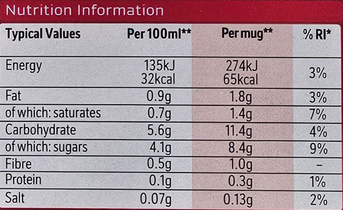Nescafe 3in1 Original Instant Coffee Sachets