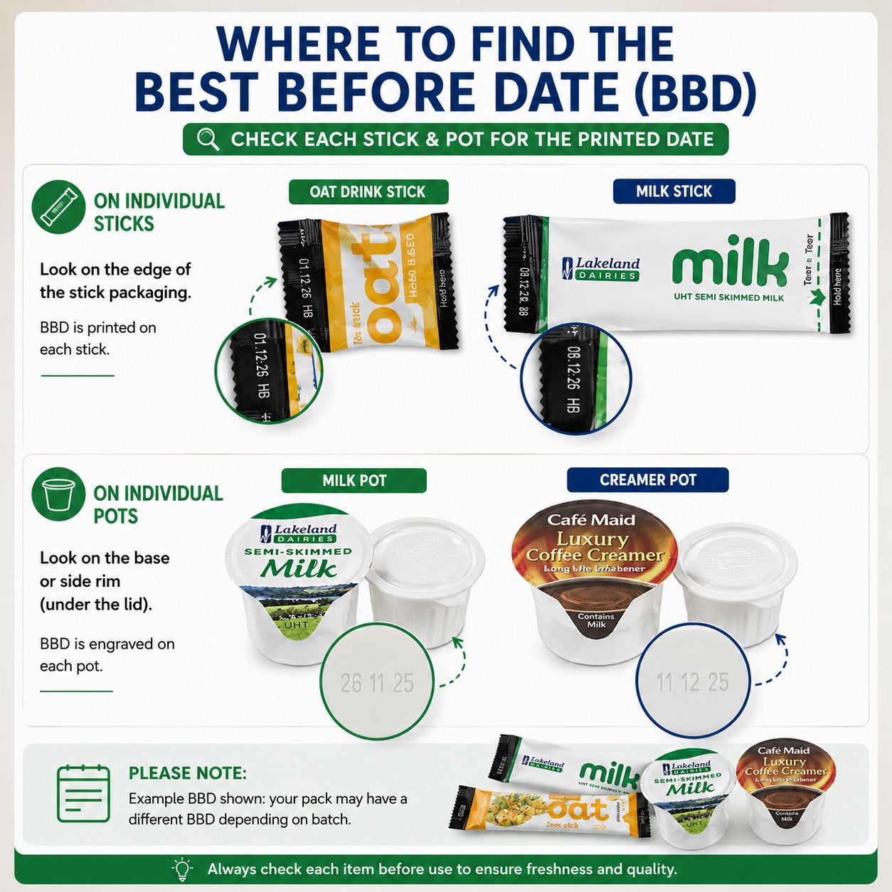 60 UHT Milk & Oat Drink Hospitality Set – Single Serve Portions