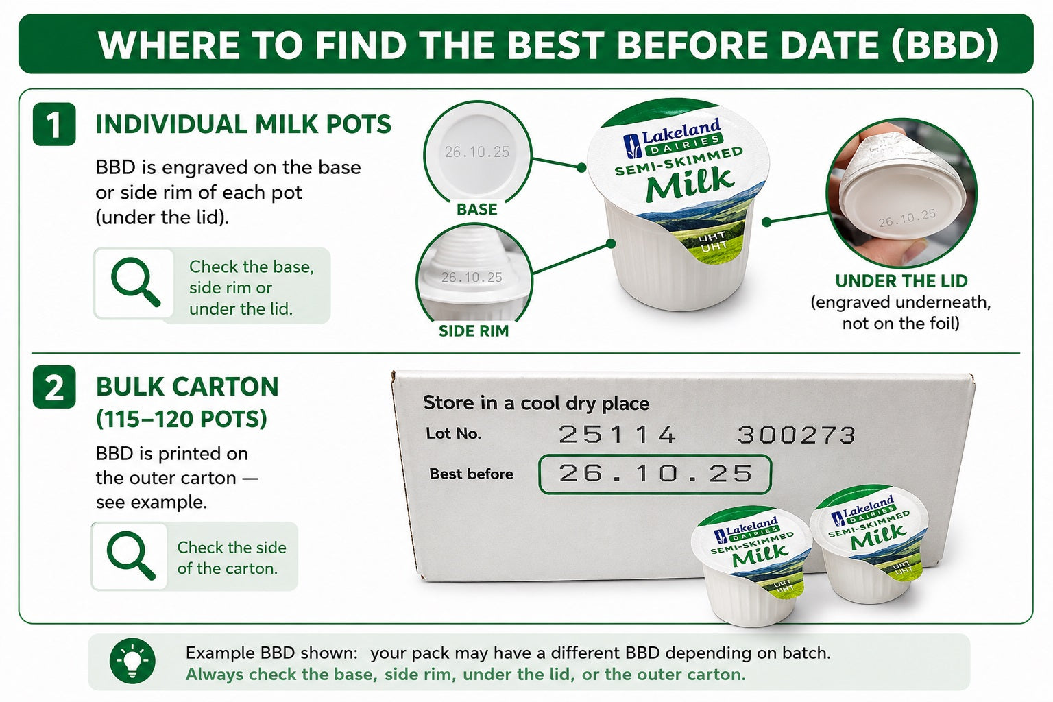 UHT Semi Skimmed Milk Pots 12ml – Long Life Milk Portions for Tea & Coffee