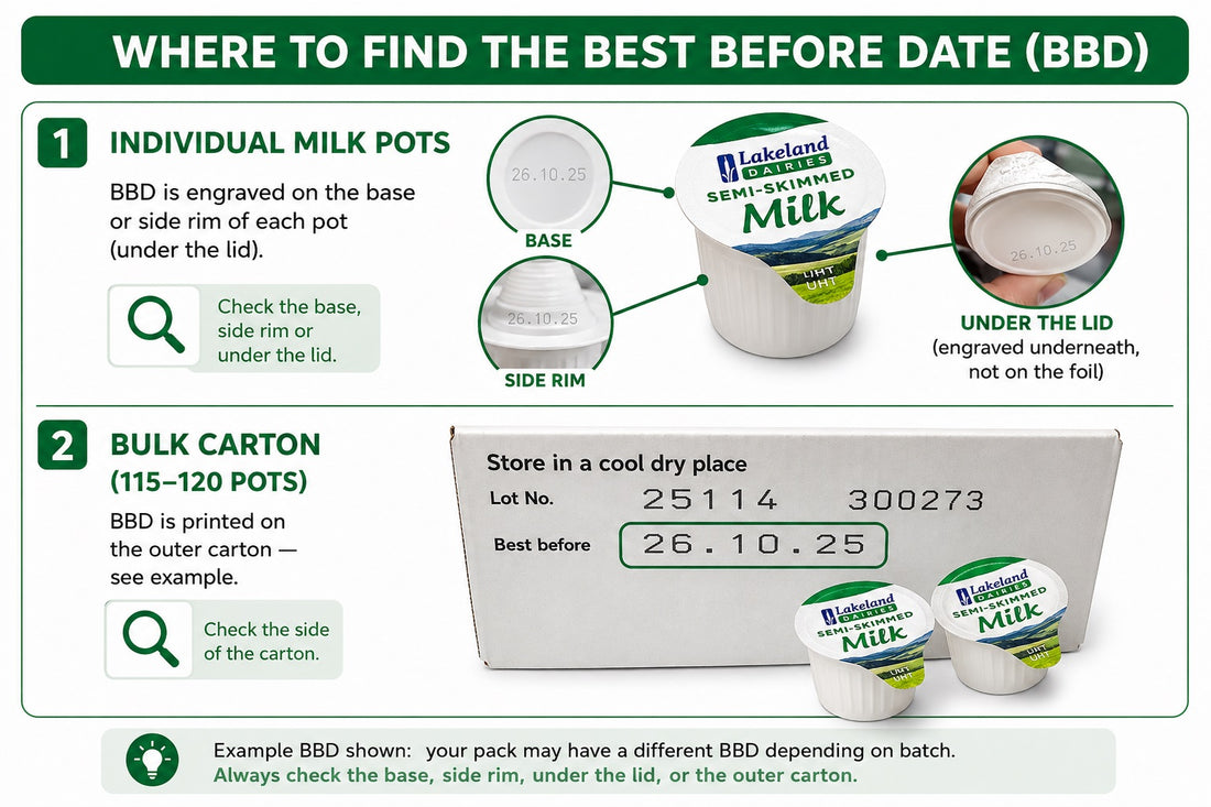 UHT Semi Skimmed Milk Pots 12ml – Long Life Milk Portions for Tea & Coffee