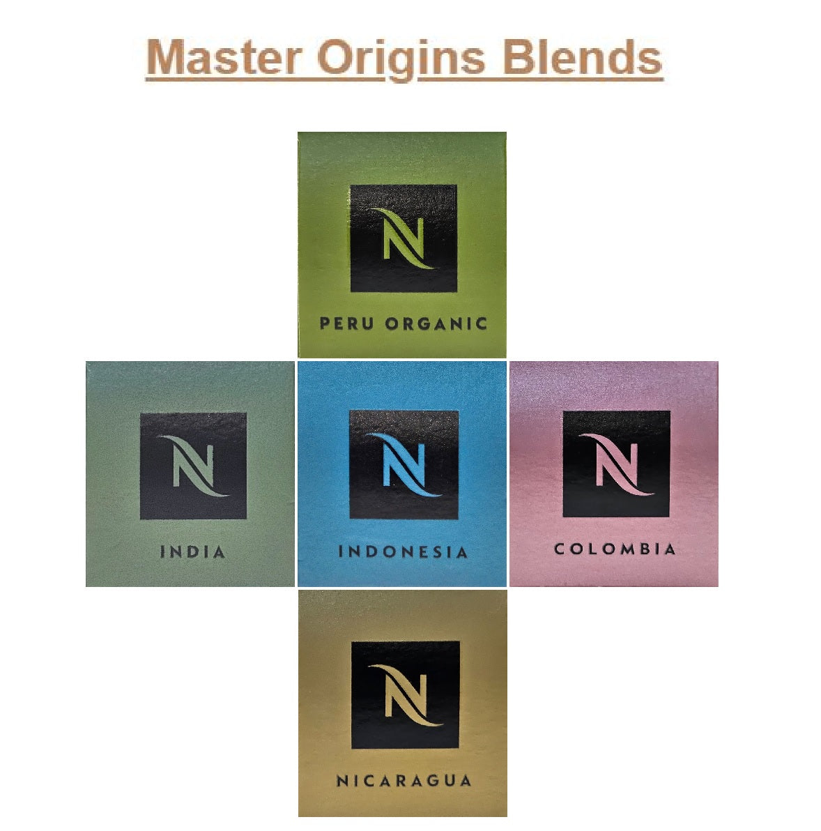 Nespresso Original Line Coffee Capsules (Aluminium Pods) – Choose Blend