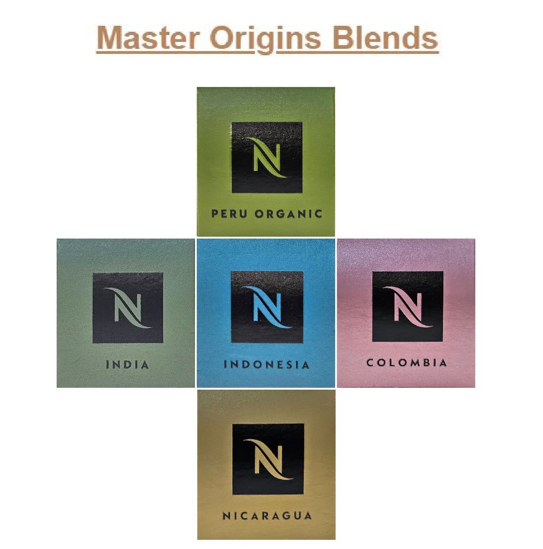 Nespresso Original Line Coffee Capsules (Aluminium Pods) – Choose Blend