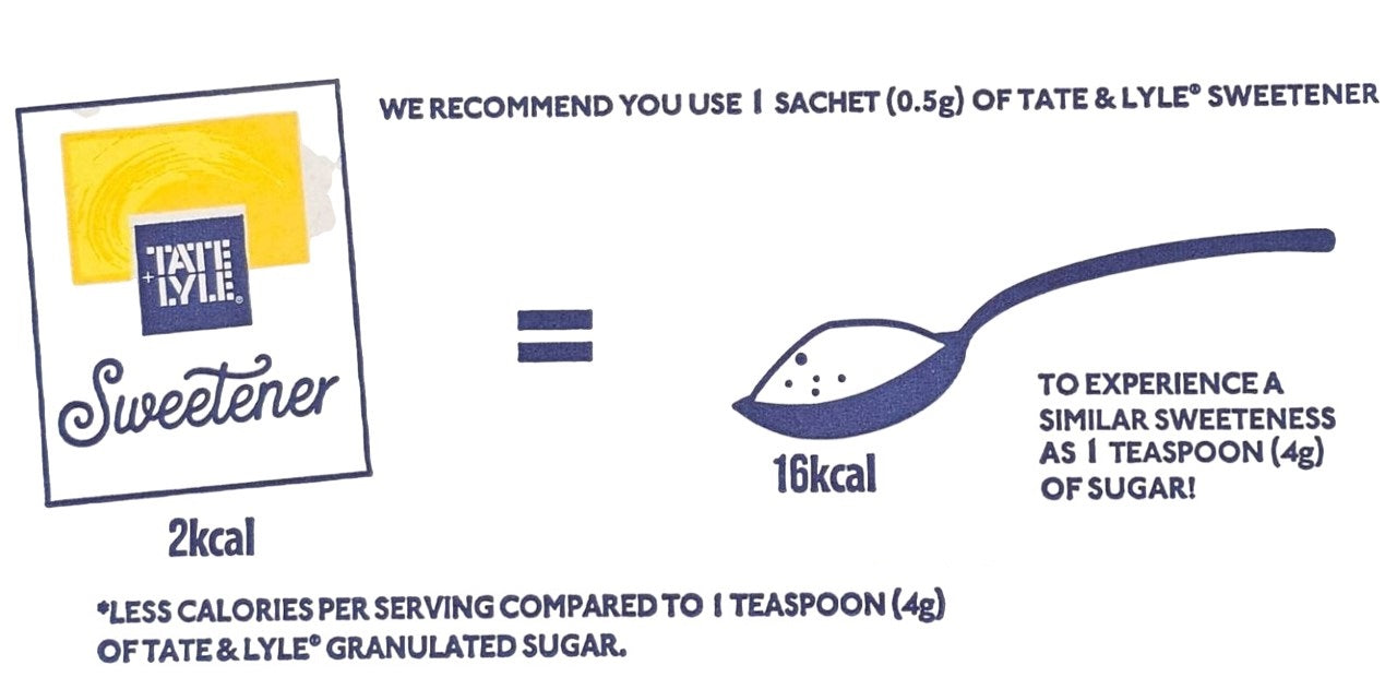 Tate & Lyle Sweetener Sachets (Sucralose) – Low Calorie Vegan Sugar Substitute