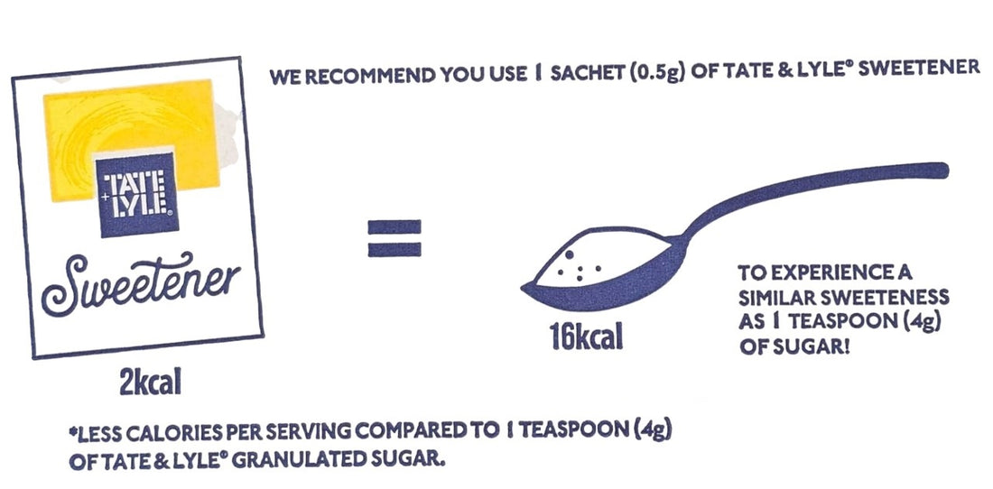 Tate & Lyle Sweetener Sachets (Sucralose) – Low Calorie Vegan Sugar Substitute