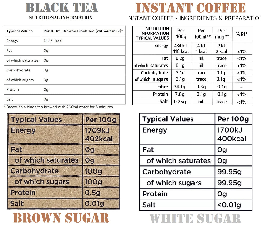 Tea Coffee Sugar Sachets Kit No Milk – Hospitality Tray Set 60 Pieces