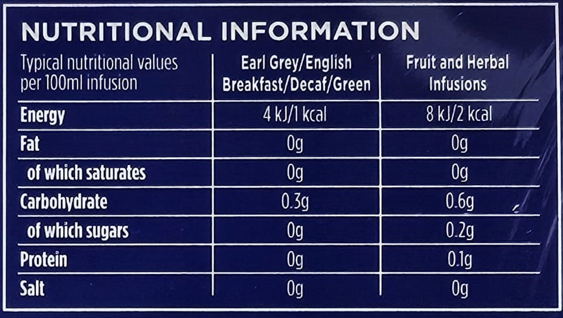 Tetley 90 Enveloped Tea Bags Variety Pack (String & Tag) – Display Box