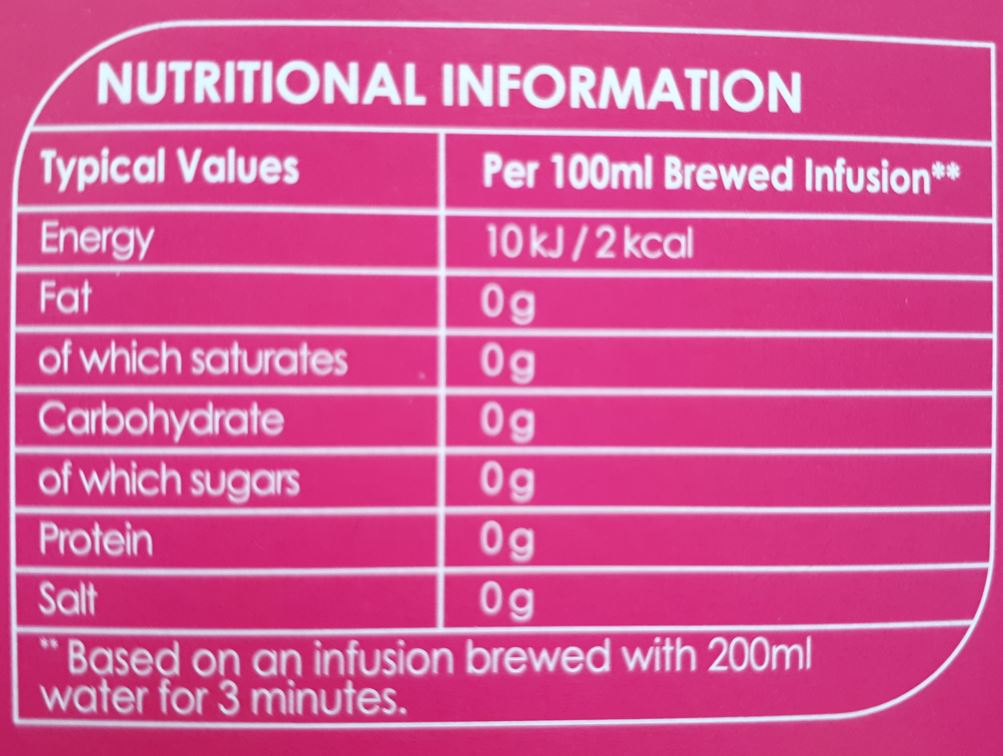 Twinings Cranberry & Raspberry Herbal Tea Bags – Individually Wrapped (20 or 80 Pack)