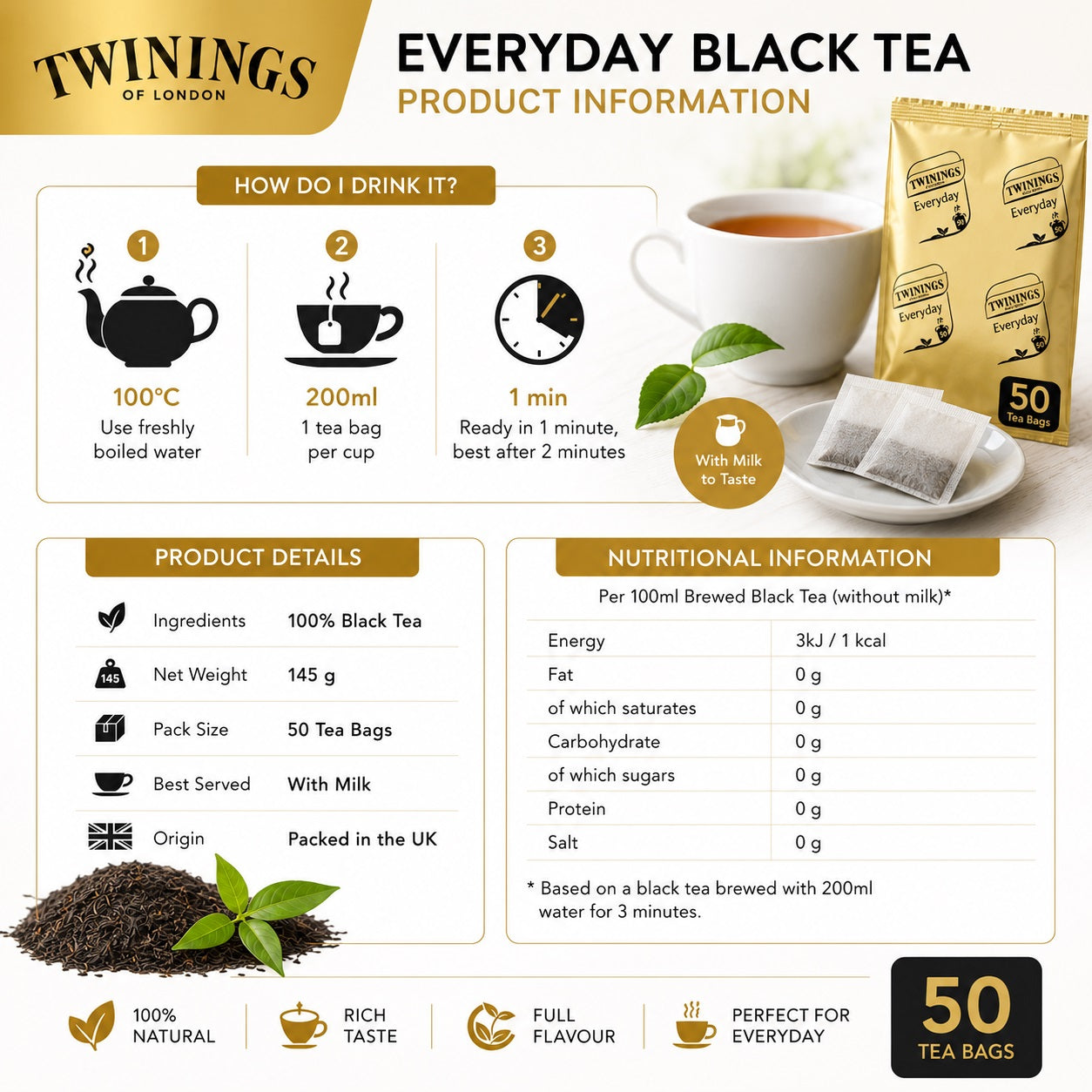 50 Twinings Everyday Black Tea Bags Foil Sealed Outer Pack Office Hotel Catering